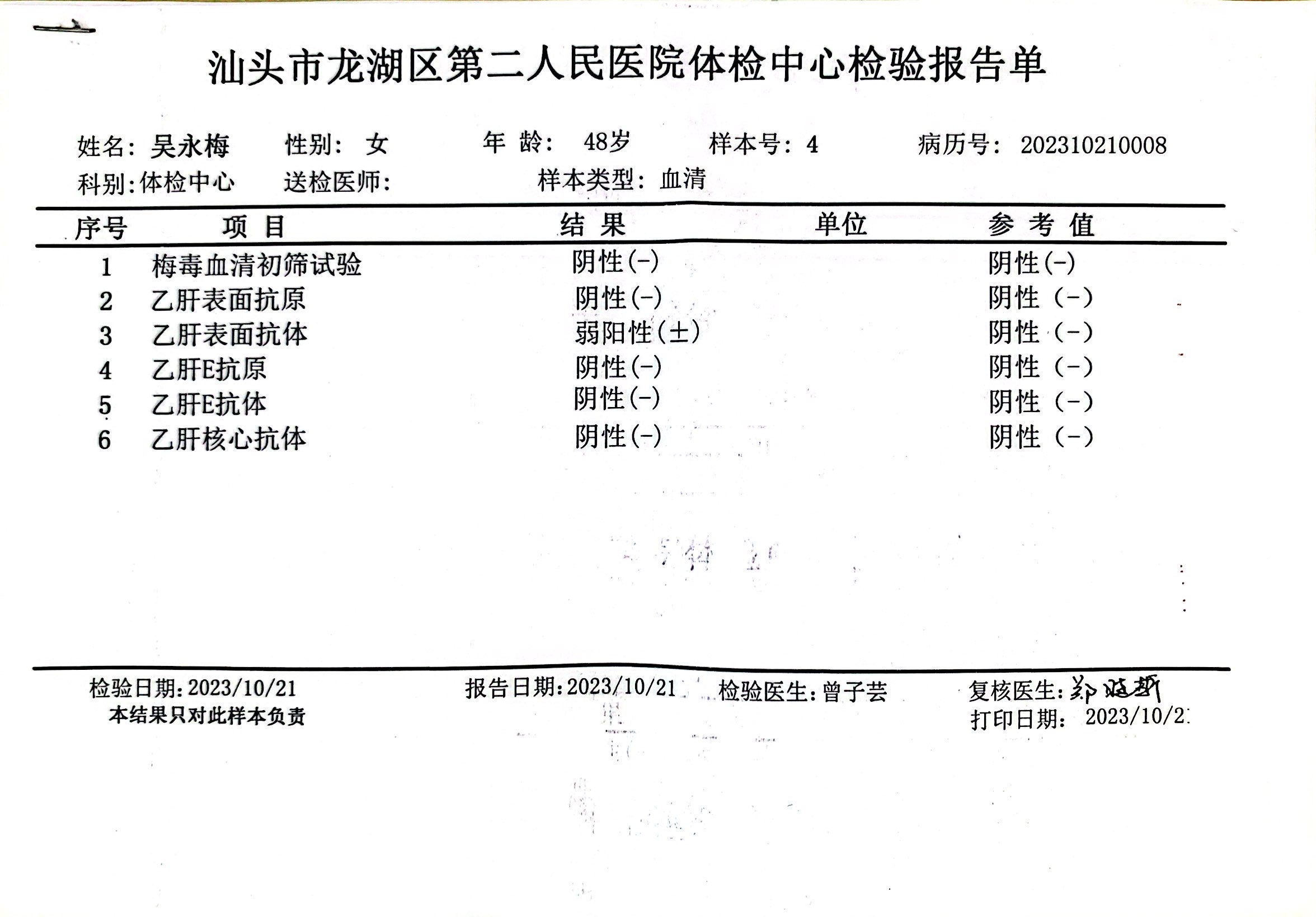 2023-10-21獲得術(shù)前三項(xiàng)